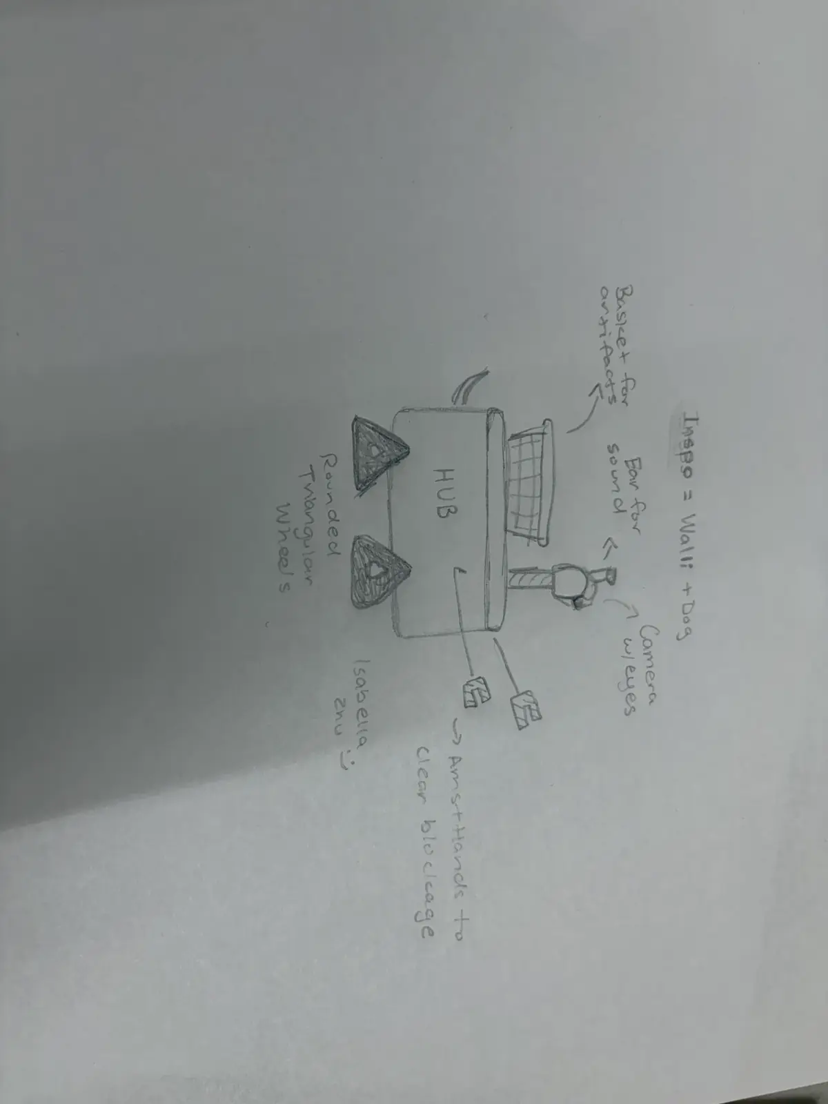 Sketch 1